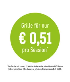 Weber Elektrogrill Lumin Stand, Ca. B90/H94/T48,5 Cm 18 Weber Elektrogrill Lumin Stand, Ca. B90/H94/T48,5 Cm -Biohort Verkäufe 2031391 6691406 WE DE 007 Lumin Kostenauslobung DEAT