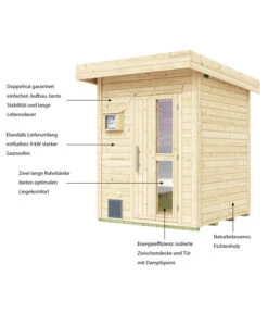 Weka Saunahaus Naantali Inkl. Ofen, Ca. B187/H253/T187 Cm -Biohort Verkäufe 6914949 WE IG 001 WekaSaunahausNaantali