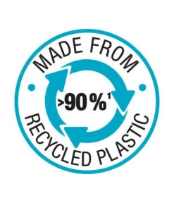 GARDENA Grundausstattung Ecoline -Biohort Verkäufe 6916167 WE DE 010 GrundausstattungEcolineN