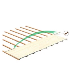 Palmako Fußboden Für Gartenhaus Britta -Biohort Verkäufe 6978514 WE FS 003 PalmakoFussbodenBritta