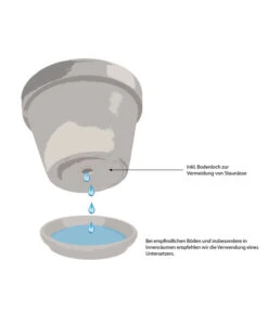 Dehner Keramik-Topf Mystras, Rund, Blau-braun -Biohort Verkäufe WE IG 001 TopfMitBodenloch 1