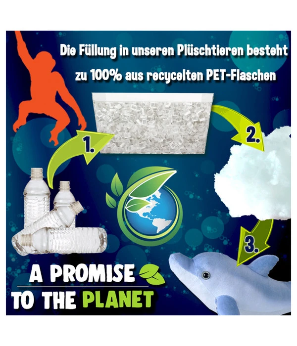 WILD REPUBLIC® Stofftier Komodowaran 4 WILD REPUBLIC® Stofftier Komodowaran – Bild 2